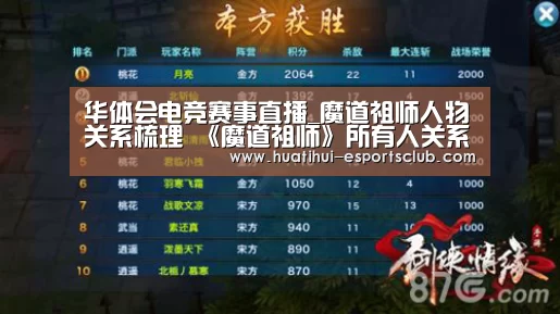 华体会电竞赛事直播_魔道祖师人物关系梳理 《魔道祖师》所有人关系及介绍(图1) 华体会电竞官网