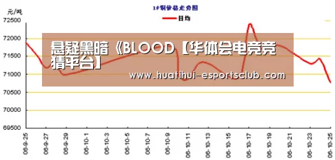 悬疑黑暗《BLOOD【华体会电竞竞猜平台】(图3) 华体会电竞官网